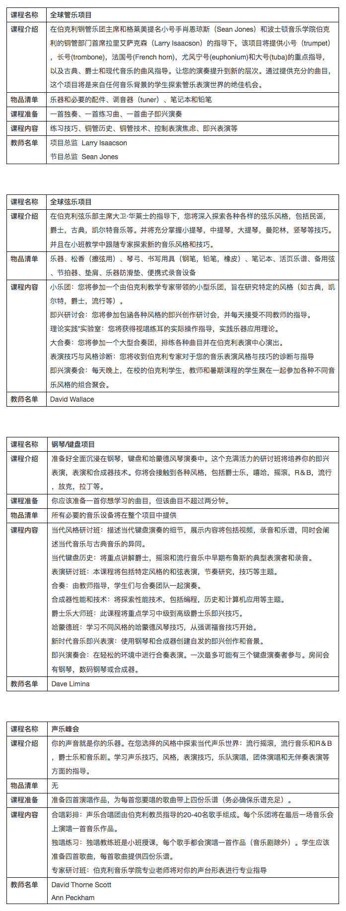 1c3526e29ecb45d5a3fe25d190a41df5(1)